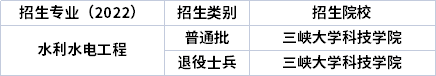 2022年湖北专升本专业招生院校