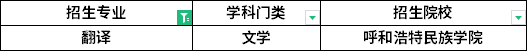 招生院校 招生院校