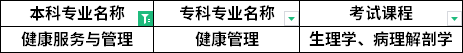 对照专业
