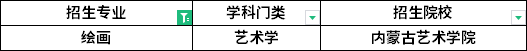 招生院校 招生院校