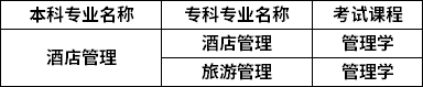 对照专业